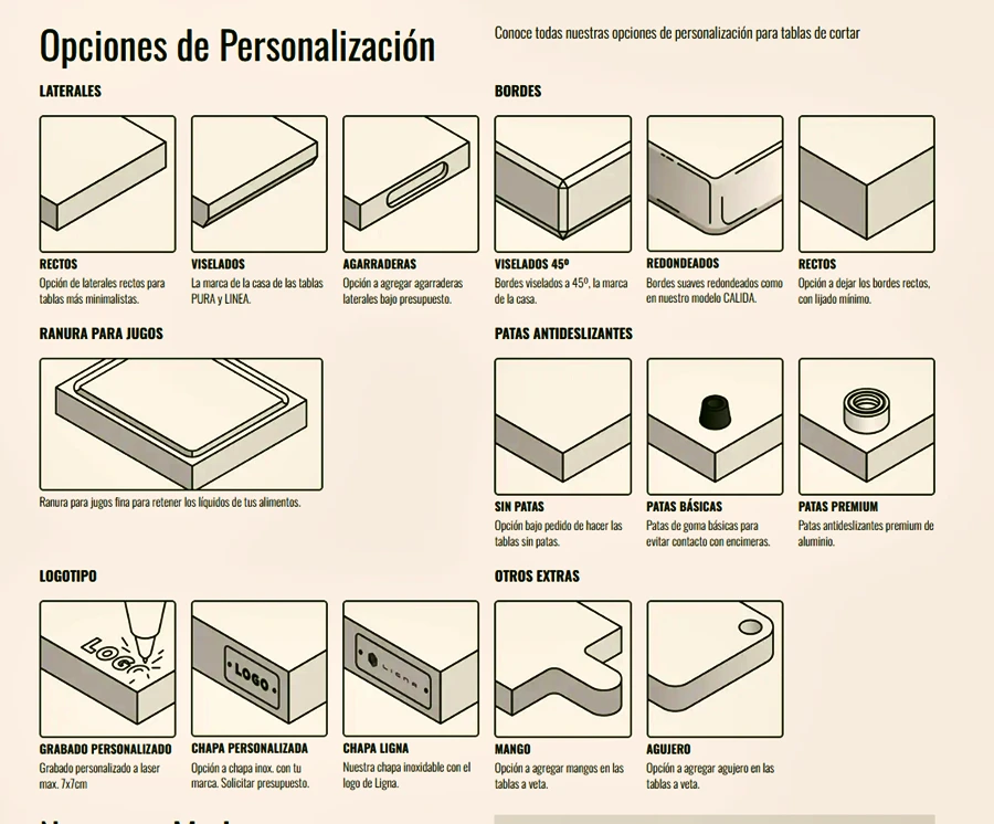 Imagenes y explicaciones tablas de madera personalizadas